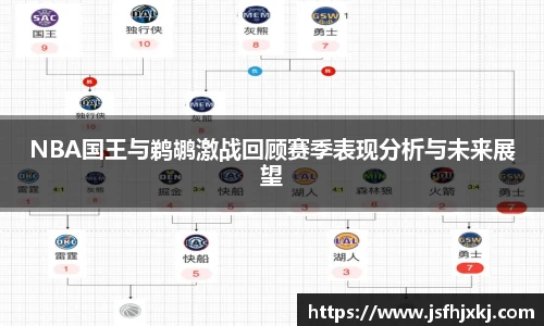 低调看直播
